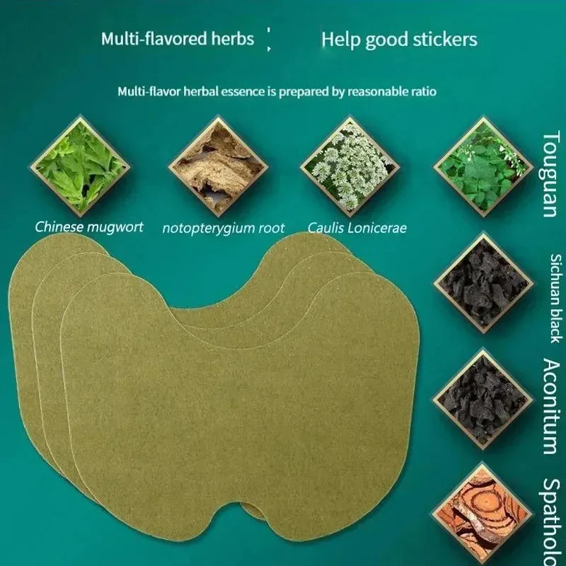 ThermaRelief™ Pain Patches
